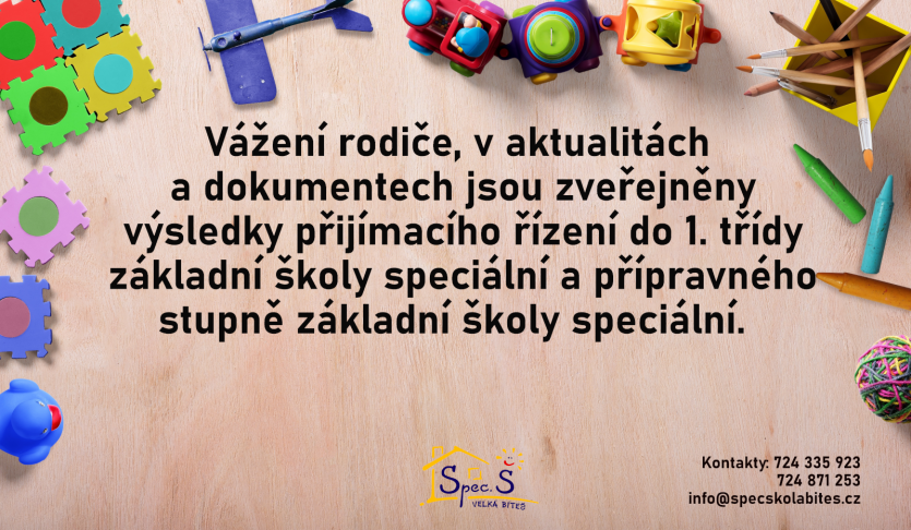 Výsledky přijímacího řízení 2026-2027