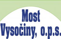 Projekt Komunita v akci