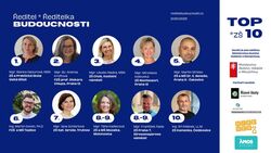 2026 TOP10_ZŠ__grafika